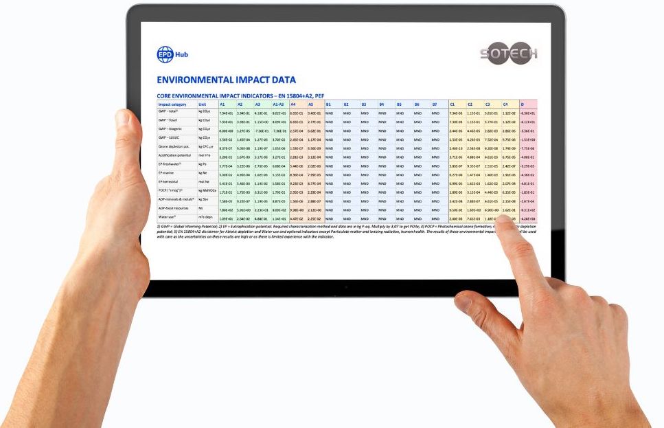 Sotech accounts full system EPDs